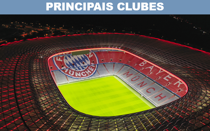 AS RECEITAS DOS CLUBES – 2022-23